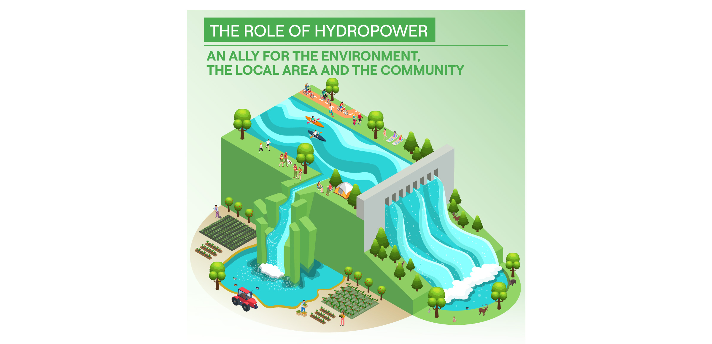 All the benefits of hydropower | Enel Group
